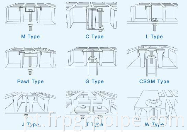 Hot Sale Anti-Slip GRP GRP